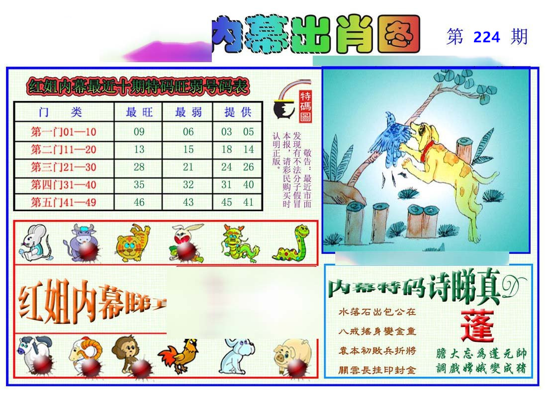 红姐内幕出肖图