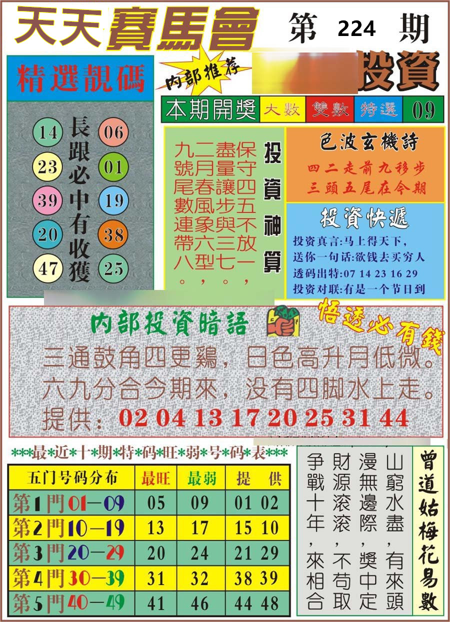 天天赛马会