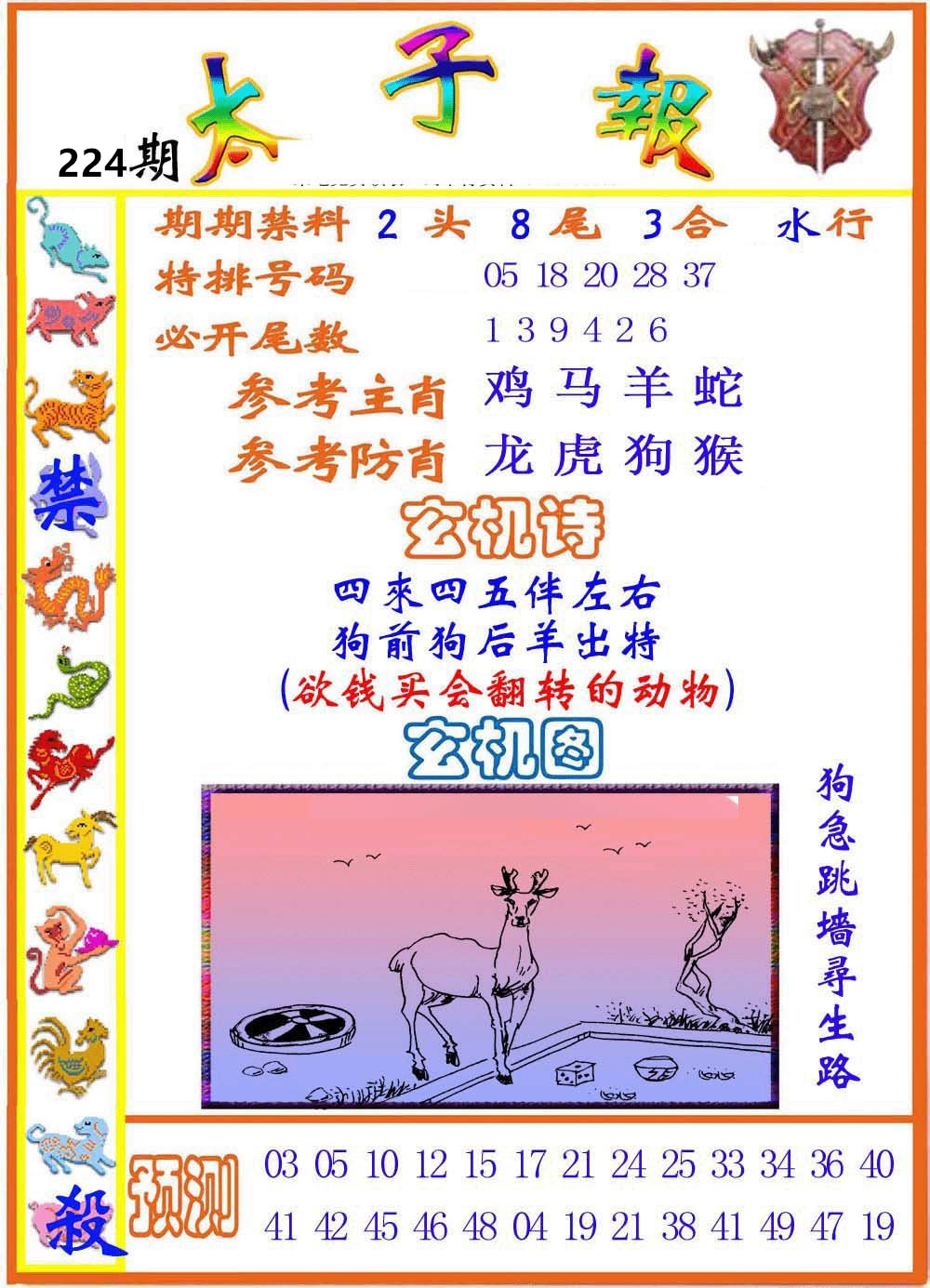太子报